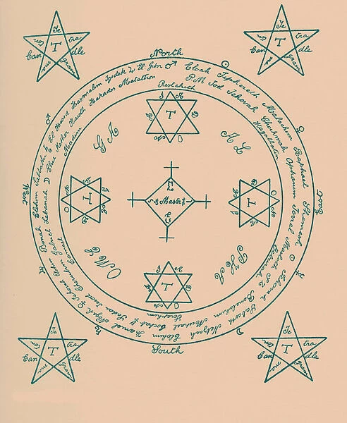 witchcraft symbols