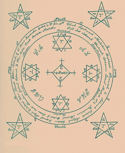 The 5 Secrets of Witch Symbols: Powerful World of Magickal Sigils