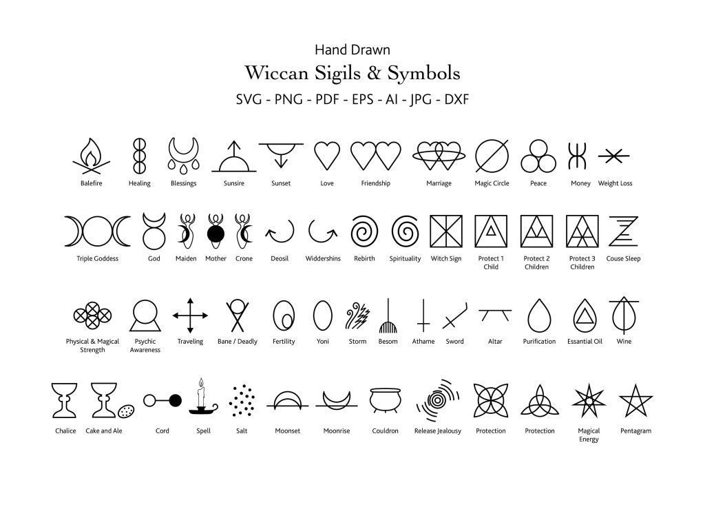 Exploring The Hidden World Of Wiccan Symbols Witch Symbols