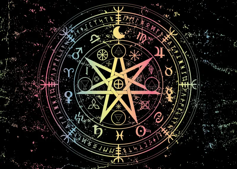 wiccan protection spells