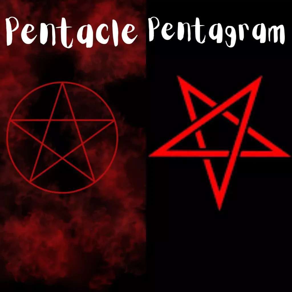 Pentacle Pentagram symbol