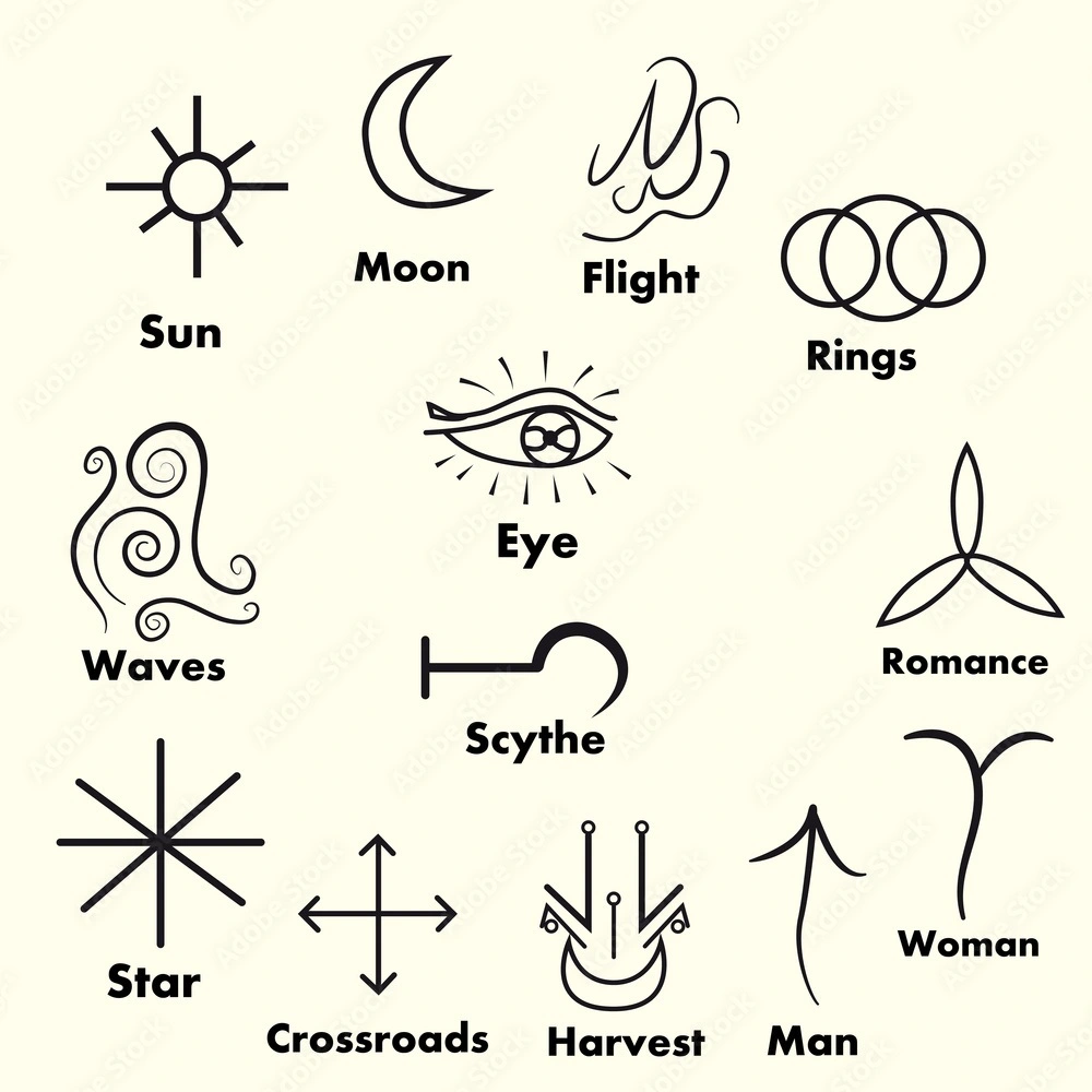 Wiccan runes meaning