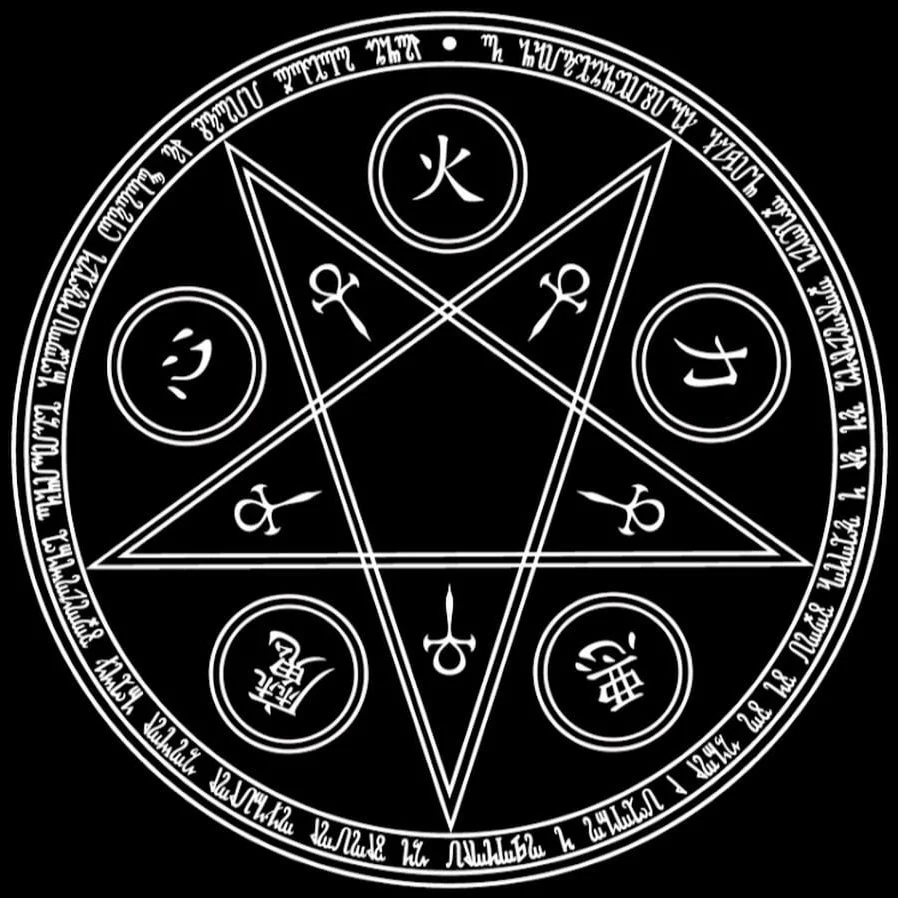 The Pentacle Symbol